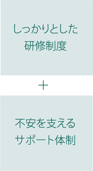 しっかりとした研修制度と不安を支えるサポート体制